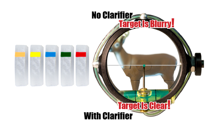 Podium Peep Clarifier Kit