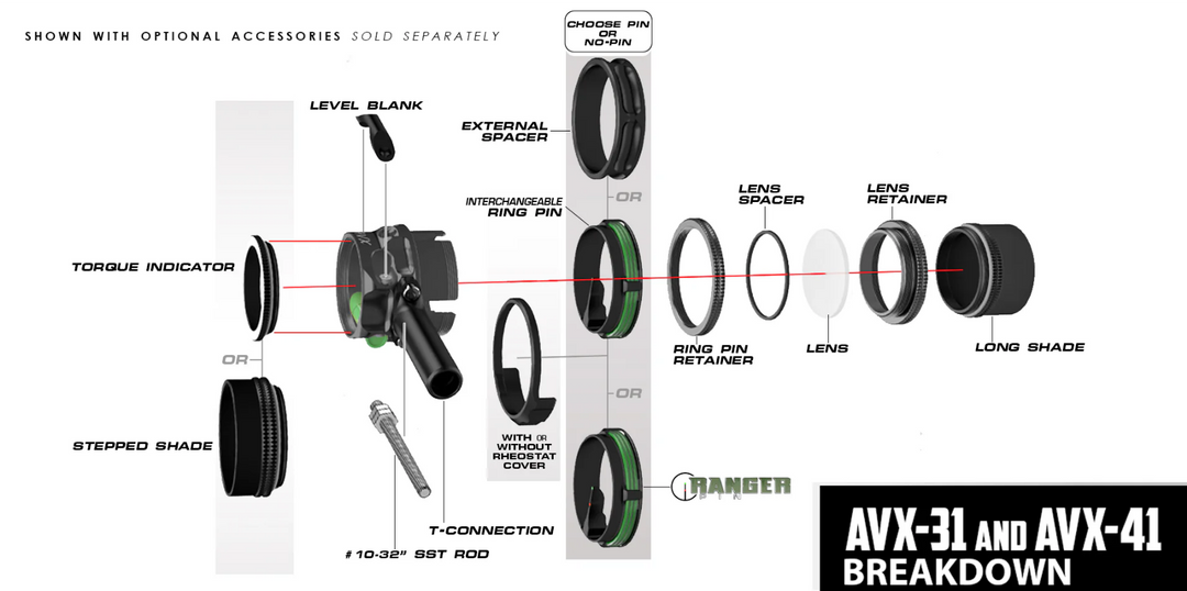 AVX Scope with "T" Connector and Stainless #10-32 Rod