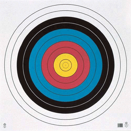 80 cm Waterproof Targets